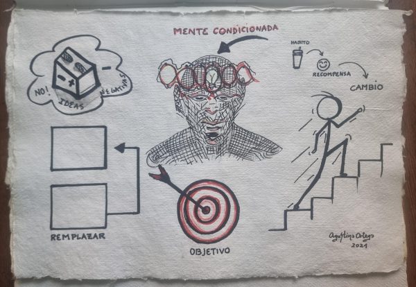 Papel hecho a mano y dibujo a mano alzada reflexión sobre la consciencia , medidas 39x27cm