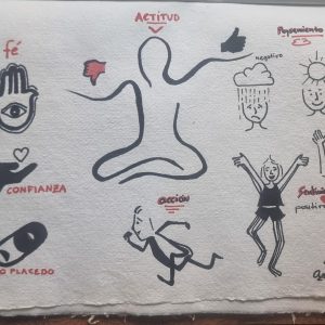 Papel hecho a mano y dibujo a mano alzada reflexión sobre la consciencia , medidas 39x27cm