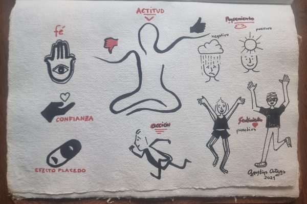 Papel hecho a mano y dibujo a mano alzada reflexión sobre la consciencia , medidas 39x27cm