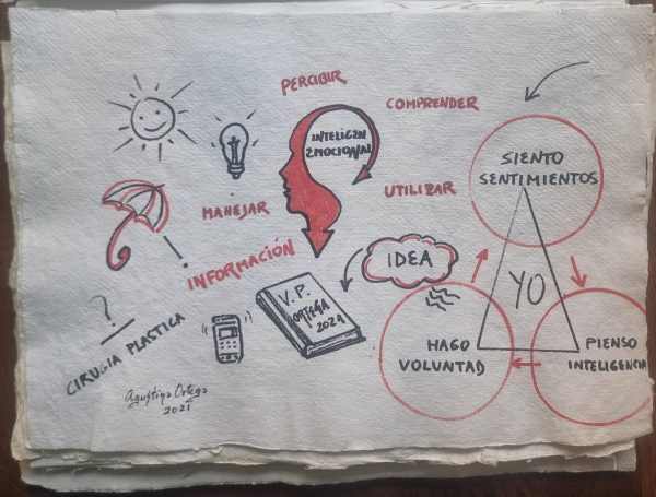Papel hecho a mano y dibujo a mano alzada reflexión sobre la consciencia , medidas 39x27cm