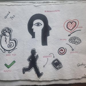 Papel hecho a mano y dibujo a mano alzada reflexión sobre la consciencia , medidas 39x27cm