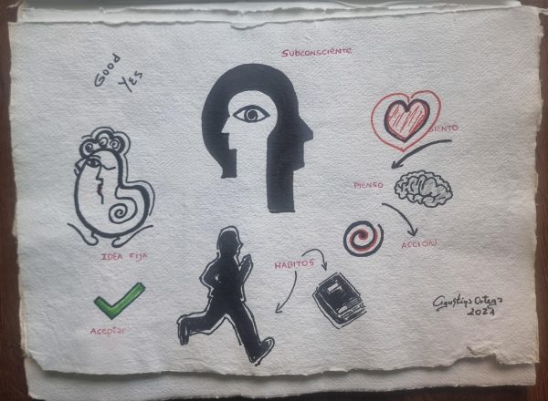 Papel hecho a mano y dibujo a mano alzada reflexión sobre la consciencia , medidas 39x27cm